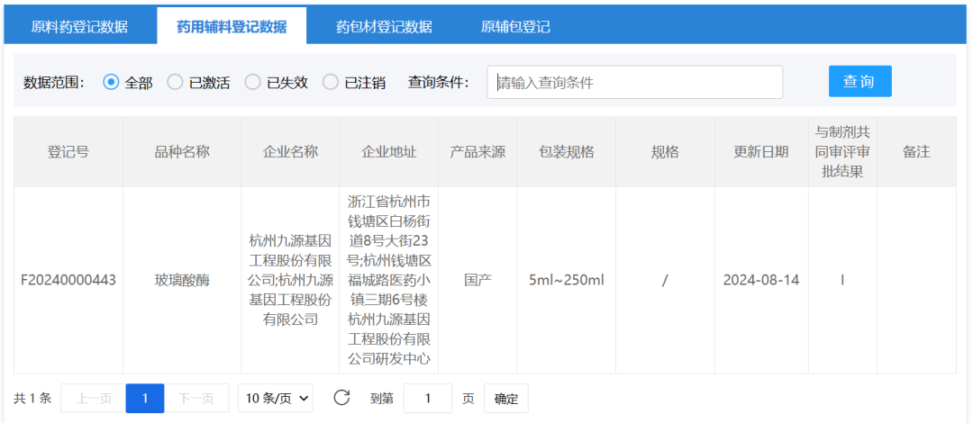 九源基因与近岸蛋白携手，共同推进辅料用透明质酸酶抗体皮下制剂的开发及应用